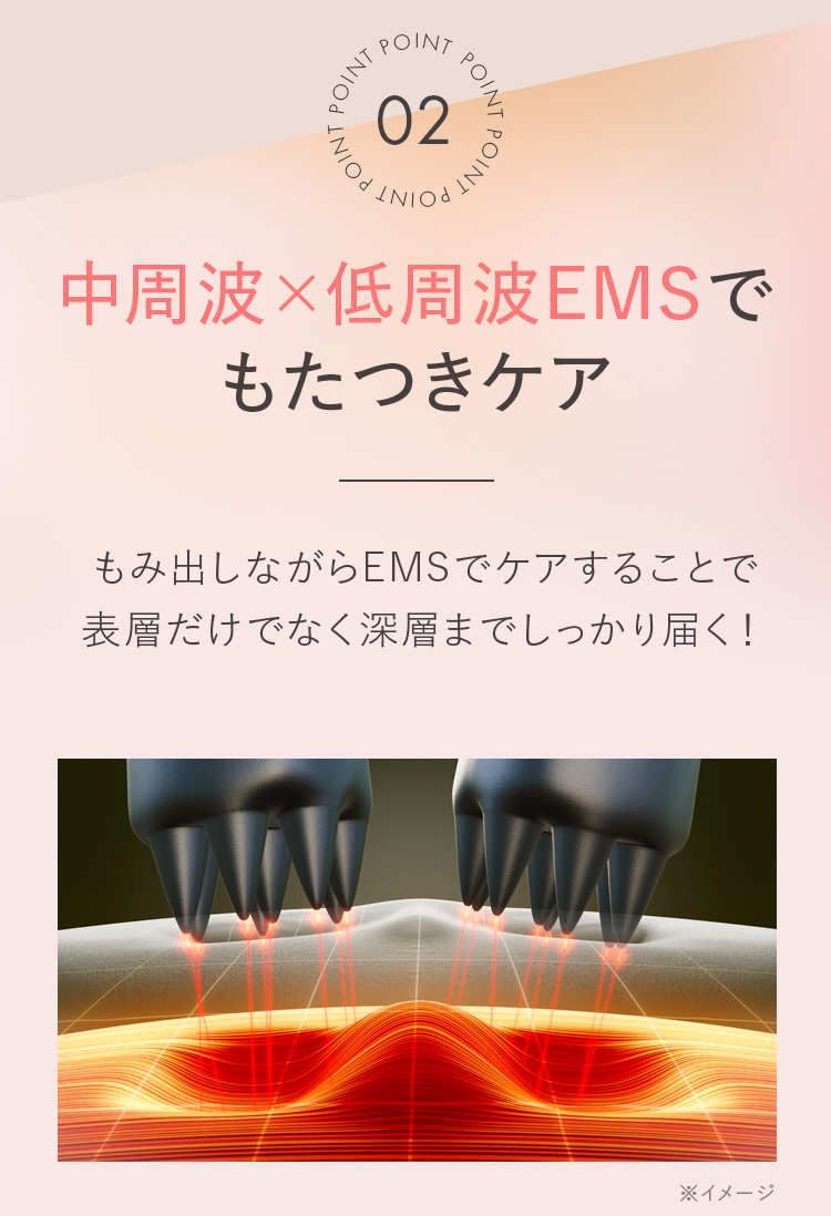 POINT02 中周波×低周波EMSでもたつきケア もみ出しながらEMSでケアすることで表層だけでなく深層までしっかり届く!
