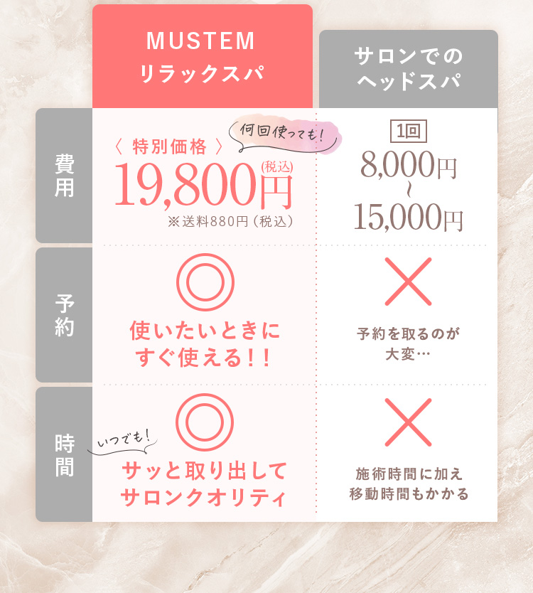 MUSTEM リラックスパ 何回使っても!〈 特別価格 〉19,800円(税込)※送料880円(税込) 使いたいときにすぐ使える!! いつでもサッと取り出してサロンクオリティ